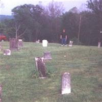 Indian Creek Primitive Church Cemetery on Sysoon