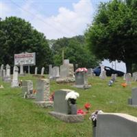 Indian Ridge Cemetery on Sysoon