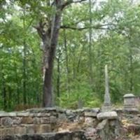 Indian Springs Cemetery on Sysoon