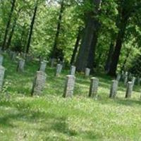 Indiana Soldiers Home Cemetery on Sysoon