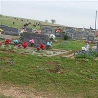 Industry Brethren Church Cemetery on Sysoon