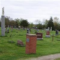 Industry Cemetery on Sysoon