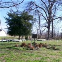 Inglewood Cemetery on Sysoon