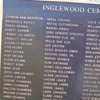 Inglewood Cemetery on Sysoon