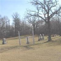 Inherred Lutheran Cemetery on Sysoon