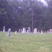 Inlow Cemetery on Sysoon