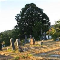 Inman Cemetery on Sysoon