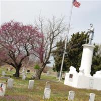 Iola Cemetery on Sysoon