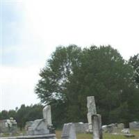 New Ireland Baptist Church Cemetery on Sysoon