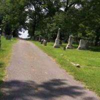 Irish Cemetery on Sysoon