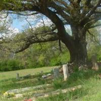 Iron Mine Burial Park on Sysoon