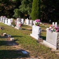 Iron Station Cemetery on Sysoon