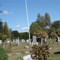 Irondale Cemetery on Sysoon