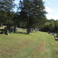 Irving Cemetery on Sysoon
