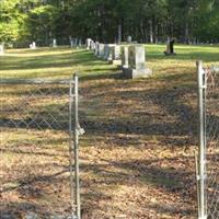 Isaacs Cemetery on Sysoon