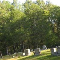 Isaacs Cemetery on Sysoon