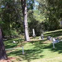 Saint Isidore the Farmer Catholic Church Cemetery on Sysoon