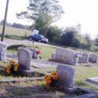 Island Creek Baptist Church Cemetery on Sysoon