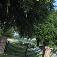 Island Cemeteries on Sysoon