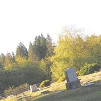 Island Lake Cemetery on Sysoon