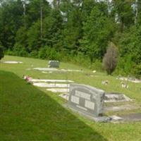 Island Creek Missionary Baptist Church Cemetery on Sysoon