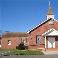 Reed Island Springs Baptist Church Cemetery on Sysoon