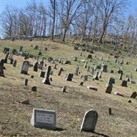 Israel Church Cemetery (Randolph County) on Sysoon