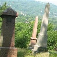 Ithaca City Cemetery on Sysoon