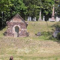 Ithaca City Cemetery on Sysoon