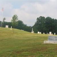 Iva Cemetery on Sysoon