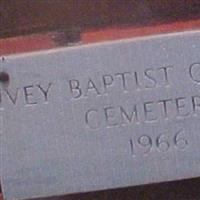 Ivey Baptist Church Cemetery on Sysoon