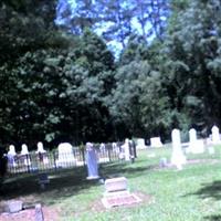 Jackson Family Cemetery on Sysoon