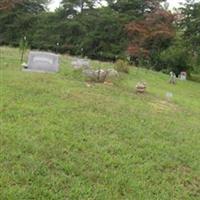 Jackson Family Cemetery on Sysoon