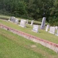 Jackson Family Cemetery on Sysoon