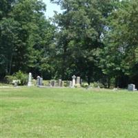 Jackson Grove Cemetery on Sysoon