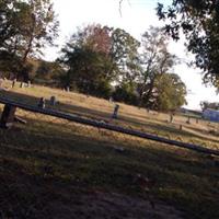 Jackson Grove Cemetery on Sysoon