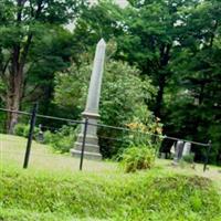 Jackson Run Cemetery on Sysoon
