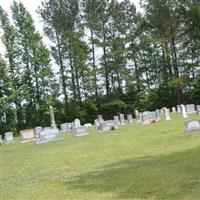 Jacobs Cemetery on Sysoon