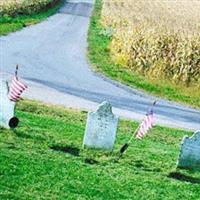 Jacobs Cemetery on Sysoon