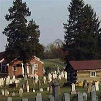 Jacob's Evangelical Lutheran Cemetery on Sysoon