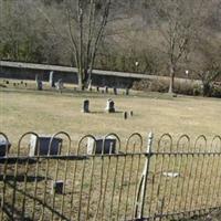 James Barnett Cemetery on Sysoon