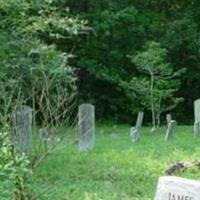 James Cemetery on Sysoon