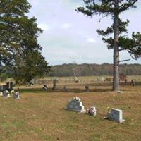 James Cemetery on Sysoon