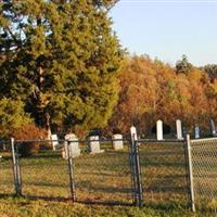 James Joyce Cemetery on Sysoon