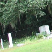 James McMillan Cemetery on Sysoon