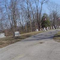 James Reid Cemetery on Sysoon