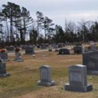 Jamesville Cemetery on Sysoon