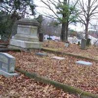 Jarrett Cemetery on Sysoon