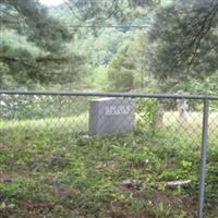 Jarvis Cemetery on Sysoon