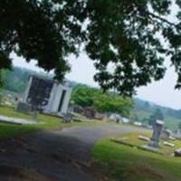 Jasper City Cemetery on Sysoon